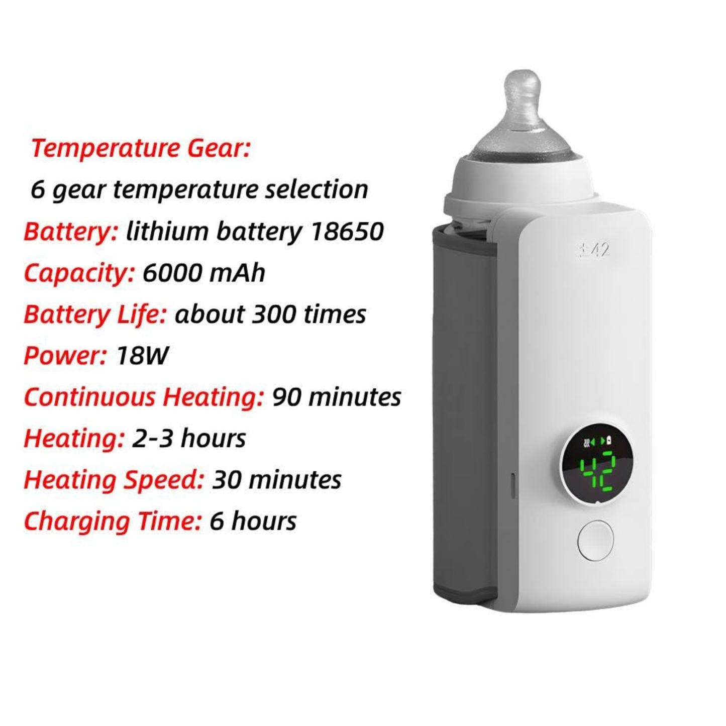 Portable Baby Bottle Warmer - Perfect for Travel, Night Feeds or Outings.